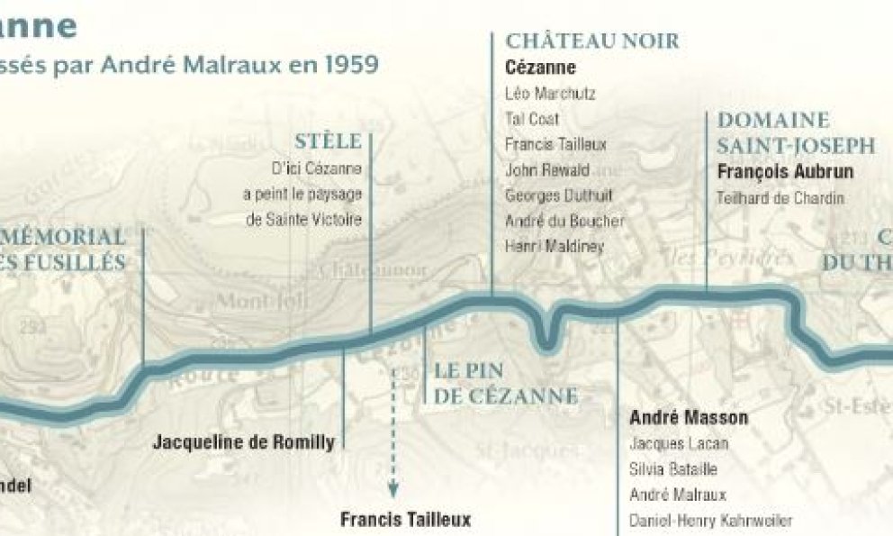 Route Paul Cézanne