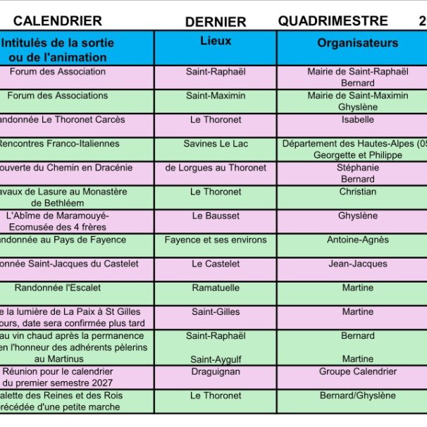 Programme Var Septembre-Decembre 2026